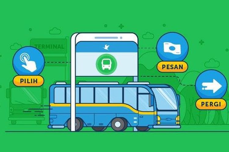 ilustrasi beli tiket bus online