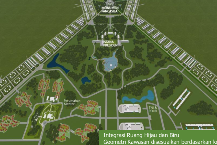 Visualisasi penjabaran dari visi kedua ibu kota negara.