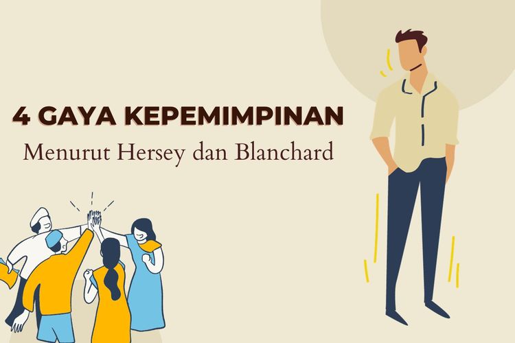 Ilustrasi 4 Gaya Kepemimpinan Menurut Hersey dan Blanchard