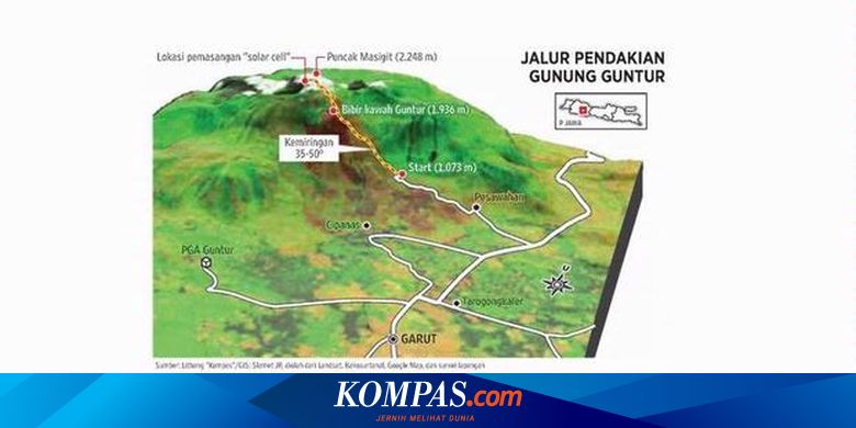 Dibuai Kesuburan Diancam Bencana Halaman All Kompas Com