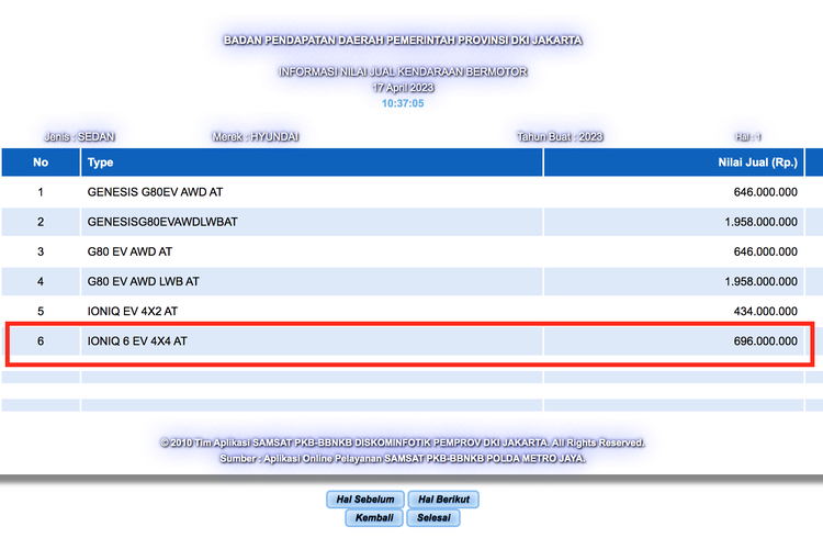 Hyundai telah mendaftarkan Ioniq 6 EV dalam situs Informasi Nilai Jual Kendaraan Bermotor (NJKB) Badan Pendapatan Daerah Pemerintah Provinsi DKI Jakarta. 

