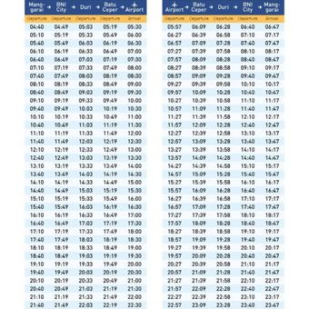 Jadwal kereta api bandara