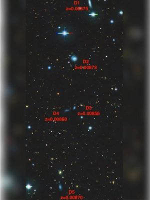 Gambar pengelompokan lima galaksi kerdil yang langka bernama D1 hingga D5. 