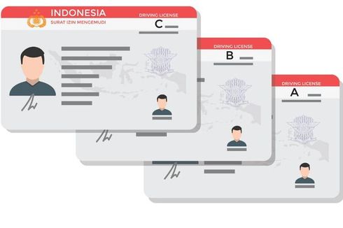 Tarif Resmi Bikin dan Perpanjang SIM per April 2024