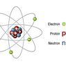 Partikel Penyusun Atom, Apa Saja?