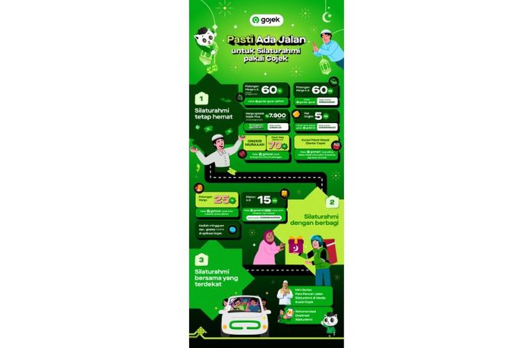 Gojek menghadirkan tiga inisiatif untuk mendukung aktivitas pelanggan selama Ramadhan. 