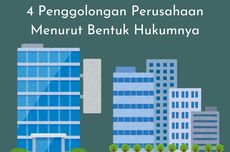 4 Penggolongan Perusahaan Menurut Bentuk Hukumnya