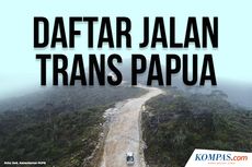 INFOGRAFIK: Detail Bentang Jalan Trans Papua..
