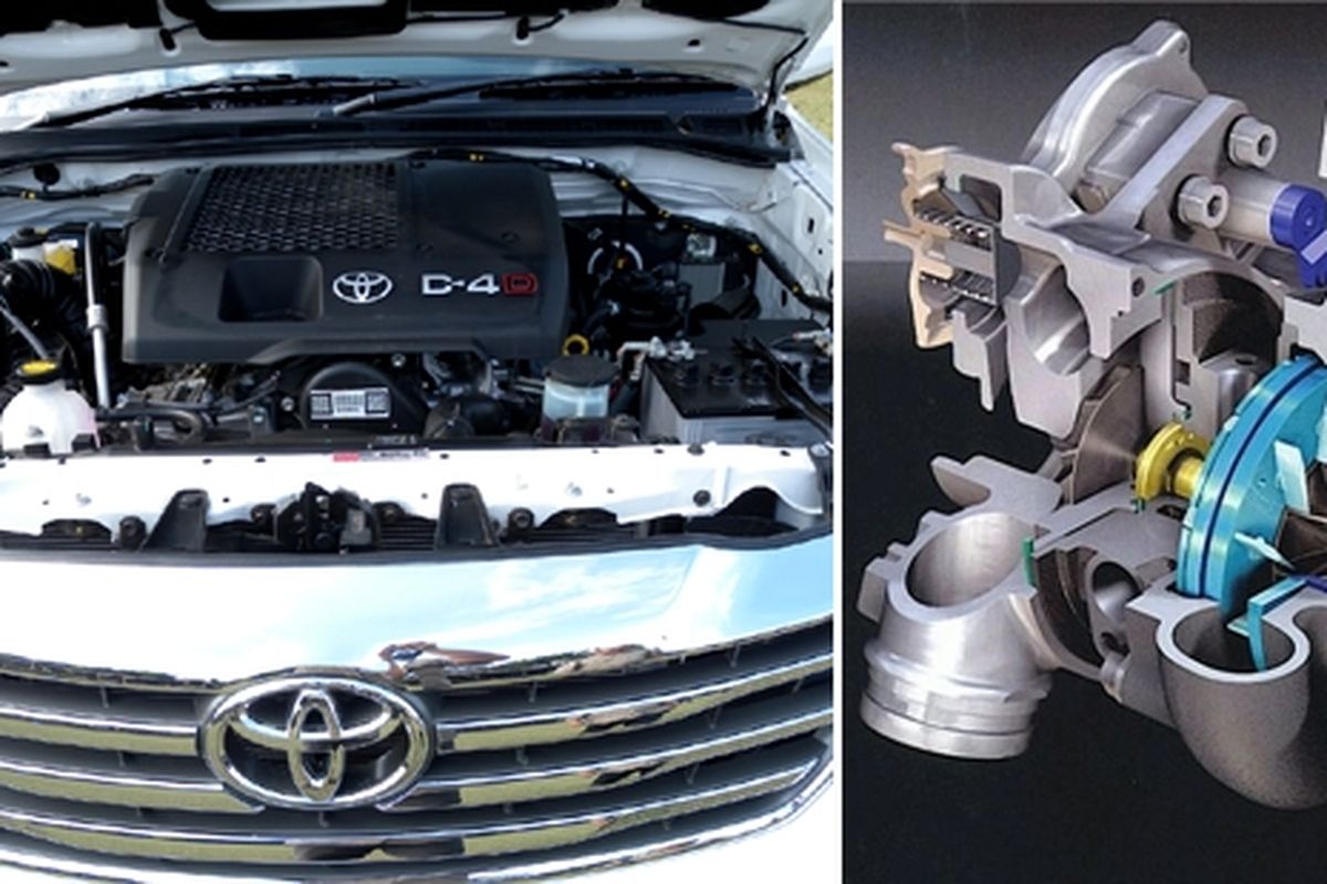 Teknologi Variable Nozzle Turbo (VNT) pada Toyota Grand New Fortuner memang sudah banyak digunakan pada mobil lain, namun penerapannya di Indonesia mendapat penyesuaian.