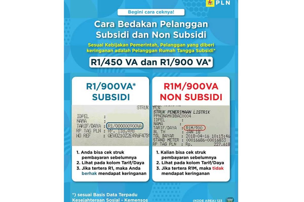 Ilustrasi cara membedakan pelanggan subsidi listrik dengan non-subsidi listrik.