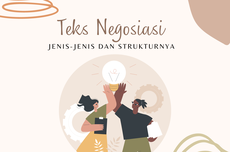 Jenis-jenis dan Struktur Teks Negosiasi