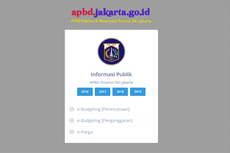 Sudah Disepakati Bersama DPRD, Rancangan Anggaran DKI 2020 Diunggah ke Situs Besok