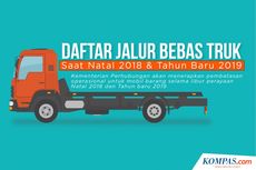 INFOGRAFIK: Jalur Bebas Truk Saat Libur Natal 2018 dan Tahun Baru 2019