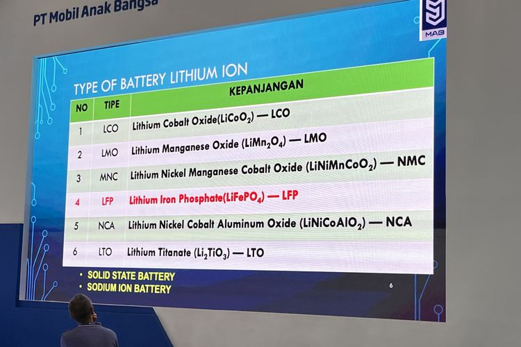 Puryanto, General Manager Lisence and Government Relation PT Mobil Anak Bangsa (MAB),