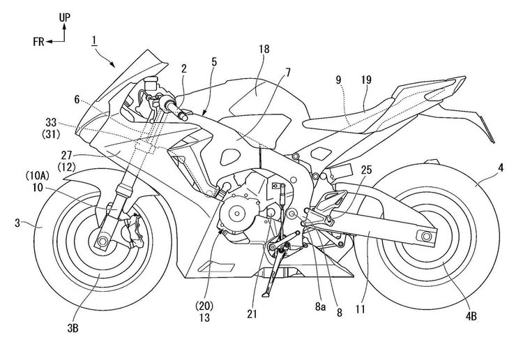Ilustrasi teknologi Lane Keep Assist pada sepeda motor.