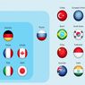 Kepala Delegasi Indonesia untuk G20 Italia Positif Covid-19, 6 Orang Diisolasi