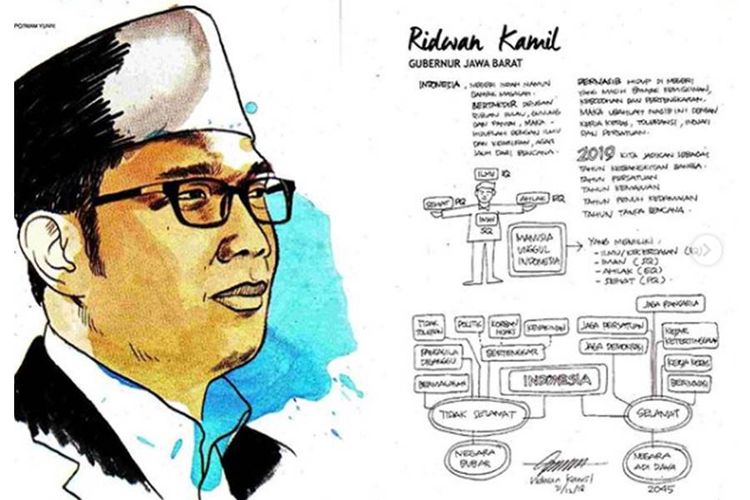 Unggahan Ridwan Kamil di akun resmi Instagramnya.