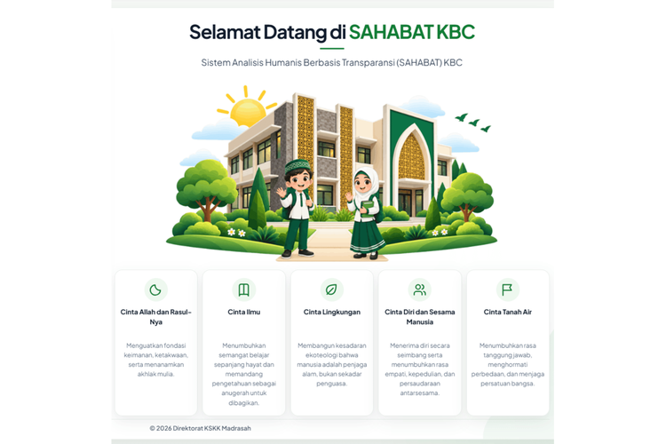 Survei Nasional SAHABAT KBC 2026: 60 Soal untuk Guru, 35 untuk Murid, Ini Cakupan dan Cara Mengisinya