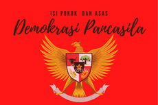 Sejarah Lahirnya Pancasila, Dasar Negara Indonesia