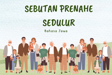 Sebutan Prenahe Sedulur dalam Bahasa Jawa