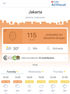 Aplikasi IQAir AirVisual