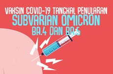 Subvarian BA.4 dan BA.5 Mampu Hindari Antibodi, Apakah Vaksin Covid-19 Masih Efektif?