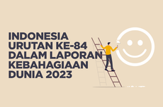 INFOGRAFIK: Laporan Kebahagiaan Dunia 2023, Indonesia Urutan Ke-84