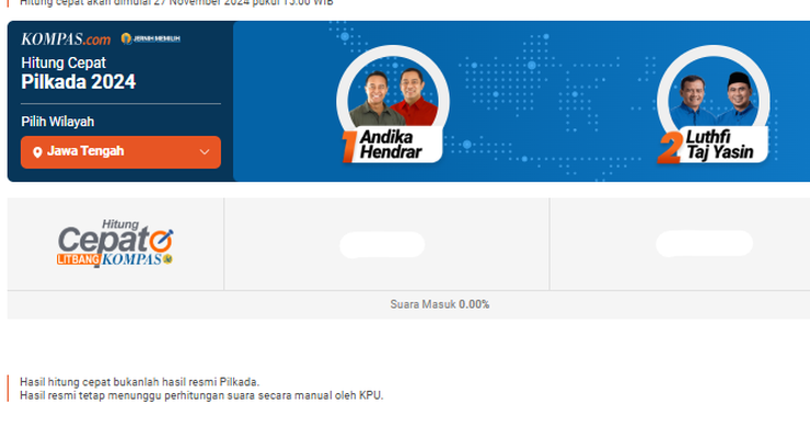 Hasil Quick Count Litbang Kompas Pilkada Jawa Tengah 2024, Data 45,75 Persen: Andika-Hendrar 39,10 Persen, Luthfi-Taj Yasin 60,89 Persen