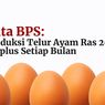 Sumbang Inflasi Tertinggi, BPS Cermati Kenaikan Harga BBM dan Telur Ayam