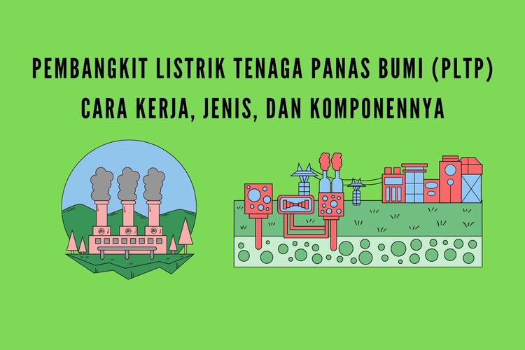 Ilustrasi cara kerja, jenis, dan komponen pembangkit listrik tenaga panas bumi (PLTP).