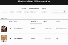 Cuaca Ekstrem, Harga Bawang Merah Melonjak di Pasuruan. Pedagang Tidak Berani Stok Banyak