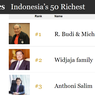 Masuk Forbes Tanpa Label Crazy Rich, Ini 7 Orang Terkaya di Indonesia