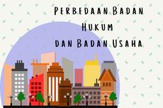 Perbedaan Badan Hukum dan Badan Usaha