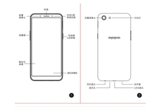 Oppo A83 Pakai Layar Kekinian dan Seaman iPhone X?