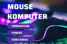 Mouse Komputer: Pengertian, Fungsi, dan Cara Kerjanya