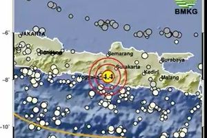 Gempa Magnitudo 4,4 Guncang DI Yogyakarta