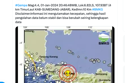 Gempa Sumedang Ciptakan Sesar Baru, Badan Geologi Usulkan Nama Sesar Cipeles