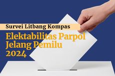 INFOGRAFIK: Simak Elektabilitas Partai Politik pada Pemilu 2024 Versi Litbang Kompas