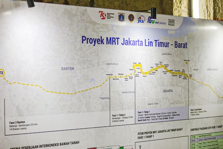 Proyek MRT Jakarta Lin Timur-Barat.