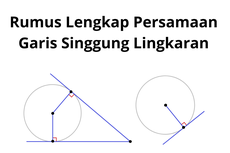 Rumus Lengkap Persamaan Garis Singgung Lingkaran
