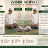 Bacaan Tahiyat Awal & Akhir Lengkap: Perbedaan & Teks