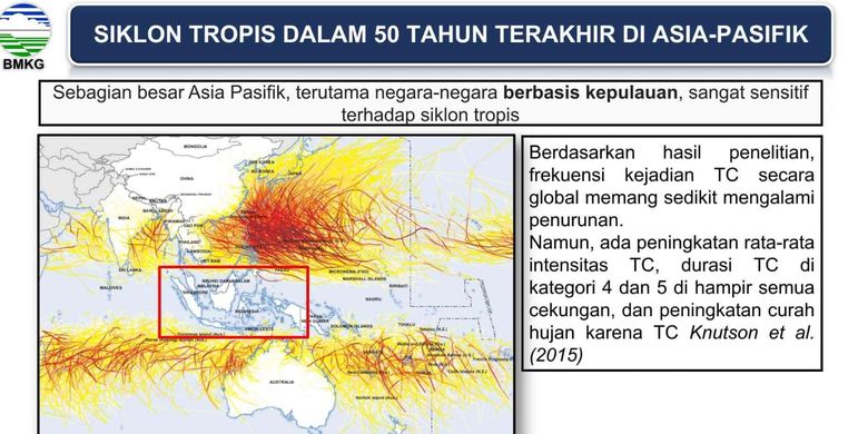Data siklon tropis 50 tahun terakhir di Asia-Pasifik.