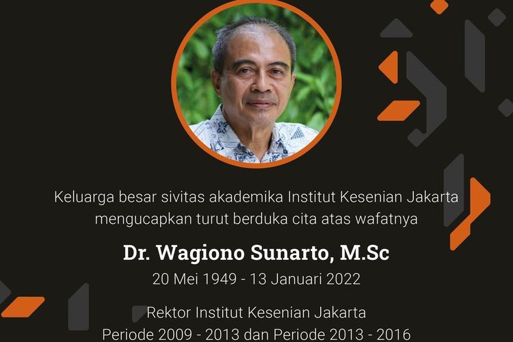 Wagiono Sunarto, Rektor IKJ 2009-2016