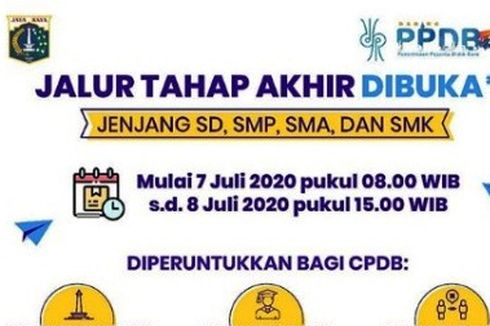 PPDB Jakarta Jalur Tahap Akhir Dibuka Sampai Sore Ini