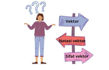 Vektor: Pengertian, Notasi, Jenis, dan Sifat-sifatnya