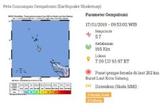 Gempa Hari Ini: M 5,7 Guncang Aceh, BMKG Tegaskan Tak Berpotensi Tsunami