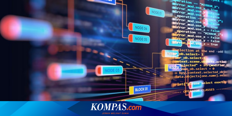 Pengertian Software, Fungsi, dan Contohnya
