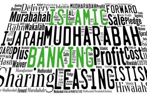 Pangsa Pasar Keuangan Syariah di RI Masih Belum Capai 