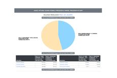 Hasil Sementara Situng KPU di DKI Data 11,9 Persen: Jokowi-Ma'ruf Unggul di Jakbar, Jakpus, Jakut, dan Kepulauan Seribu