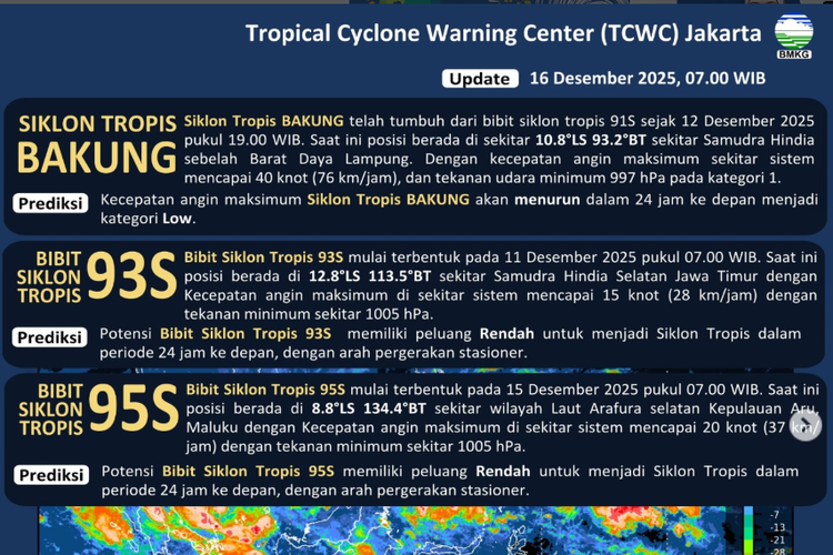 3 Bibit Siklon Tropis Kepung Indonesia, BMKG Rilis Wilayah Berpotensi Cuaca Ekstrem 17-22 Desember 